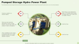 Pumped Storage Hydro Power Plant Green Energy Resources Ppt Styles Infographic Template