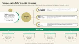 Pumpkin Spice Latte Seasonal Campaign Starbucks Marketing Strategy A Reference Strategy SS