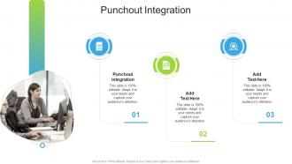 Punchout Integration In Powerpoint And Google Slides Cpb