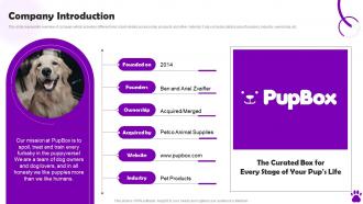 PupBox Investor Funding Elevator Pitch Deck Company Introduction