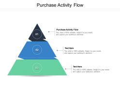 Purchase activity flow ppt powerpoint presentation summary guidelines cpb