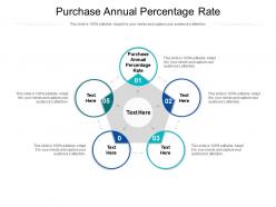 Purchase annual percentage rate ppt powerpoint presentation show example file cpb