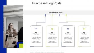 Purchase Blog Posts In Powerpoint And Google Slides Cpb