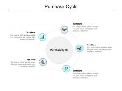 Purchase cycle ppt powerpoint presentation infographics template cpb
