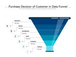 Purchase decision of customer in data funnel