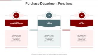 Purchase Department Functions In Powerpoint And Google Slides Cpb