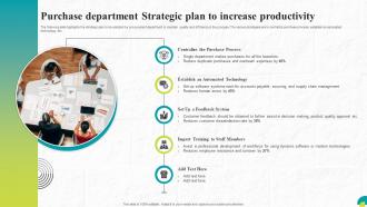 Purchase Department Strategic Plan To Increase Productivity