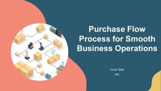 Purchase Flow Process For Smooth Business Operations PPT Presentation AT