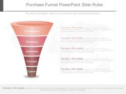 Purchase funnel powerpoint slide rules
