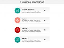 Purchase importance ppt powerpoint presentation file templates cpb
