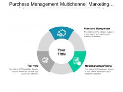 purchase_management_multichannel_marketing_retail_management_operational_marketing_cpb_Slide01