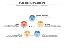 Purchase management ppt powerpoint presentation icon summary cpb