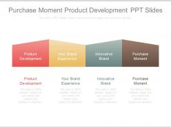 Purchase moment product development ppt slide