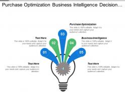 Purchase optimization business intelligence decision making leadership management