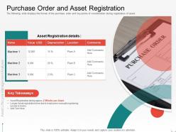 Purchase order and asset registration in books ppt powerpoint presentation gallery infographic template