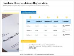 Purchase order and asset registration manually ppt powerpoint presentation designs