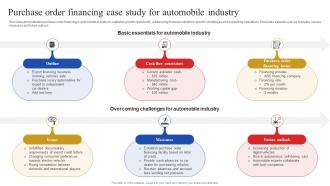 Purchase Order Financing Case Study For Automobile Industry