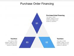 Purchase order financing ppt powerpoint presentation file pictures cpb