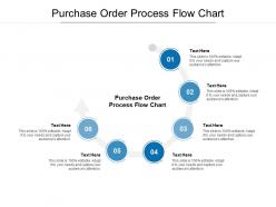 Purchase order process flow chart ppt powerpoint presentation professional shapes cpb