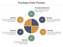 Purchase order process ppt powerpoint presentation slides graphics template cpb