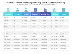 Purchase order processing tracking sheet for manufacturing