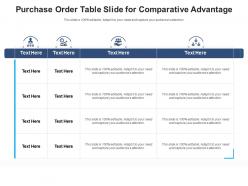 Purchase order table slide for comparative advantage infographic template