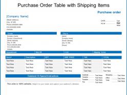 Purchase order table with shipping items