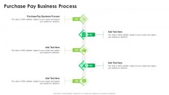 Purchase Pay Business Process In Powerpoint And Google Slides Cpb