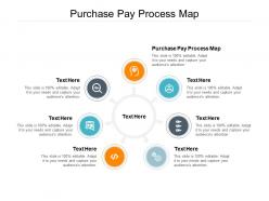 Purchase pay process map ppt powerpoint presentation slides example file cpb