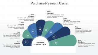 Purchase payment cycle ppt powerpoint presentation styles graphics cpb