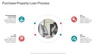 Purchase Property Loan Process In Powerpoint And Google Slides Cpb