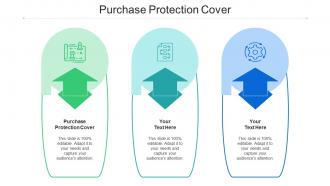 Purchase Protection Cover Ppt Powerpoint Presentation Gallery Layouts Cpb