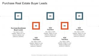 Purchase Real Estate Buyer Leads In Powerpoint And Google Slides Cpb