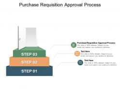 Purchase requisition approval process ppt powerpoint presentation gallery format cpb