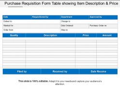 Purchase requisition form table showing item description and price