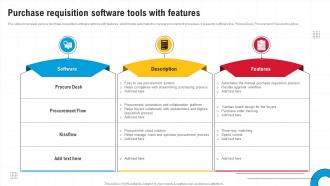 Purchase Requisition Software Tools With Features