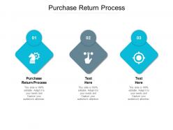 Purchase return process ppt powerpoint presentation pictures graphics cpb