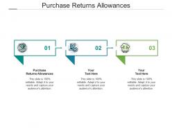 Purchase returns allowances ppt powerpoint presentation show visual aids cpb