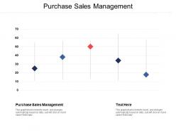 Purchase sales management ppt powerpoint presentation gallery portfolio cpb