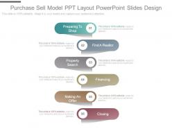 Purchase sell model ppt layout powerpoint slides design