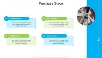 Purchase Stage In Powerpoint And Google Slides Cpb