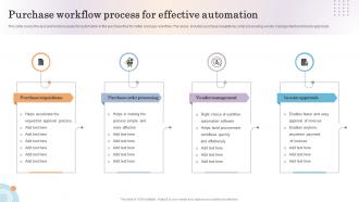 Purchase Workflow Process For Effective Automation