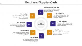 Purchased Supplies Cash Ppt Powerpoint Presentation Gallery Layout Ideas Cpb