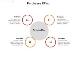 Purchases effect ppt powerpoint presentation show mockup cpb