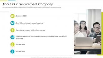 Purchasing And Supply Chain Management About Our Procurement Company