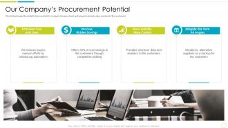 Purchasing And Supply Chain Management Companys Procurement Potential