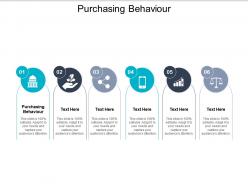 Purchasing behaviour ppt powerpoint presentation gallery summary cpb