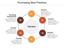 Purchasing best practices ppt powerpoint presentation professional background designs cpb
