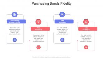 Purchasing Bonds Fidelity In Powerpoint And Google Slides Cpb