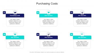 Purchasing Costs In Powerpoint And Google Slides Cpb